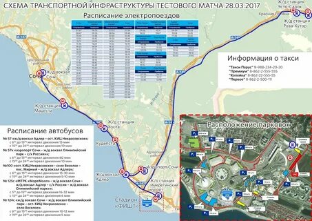 От жд вокзала адлер до олимпийского парка