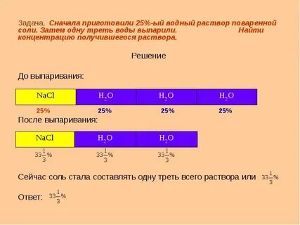 Задачи на смеси математика 11 класс