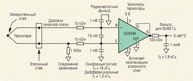 Подключение термопары к котлу Control Link DVP04TC-S