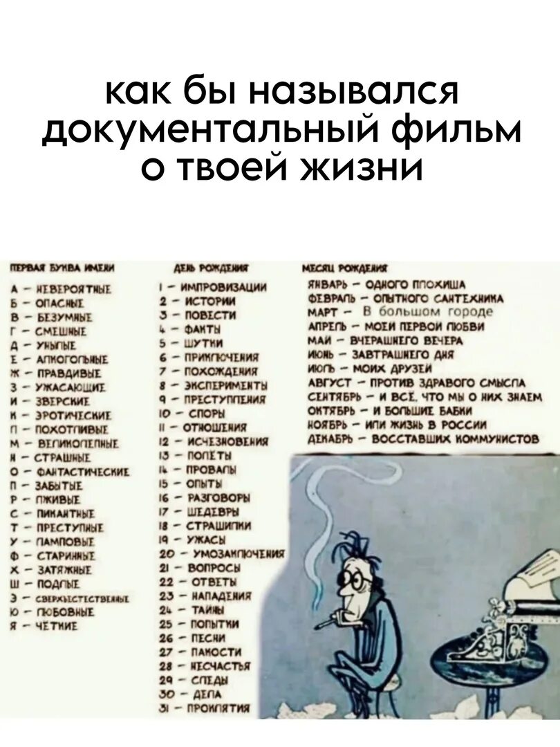 Тест напишите книгу