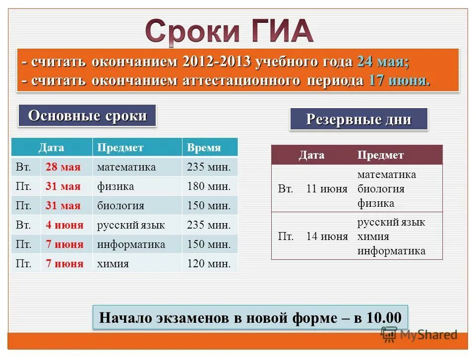Посчитать дату окончания. Посчитать дату окончания