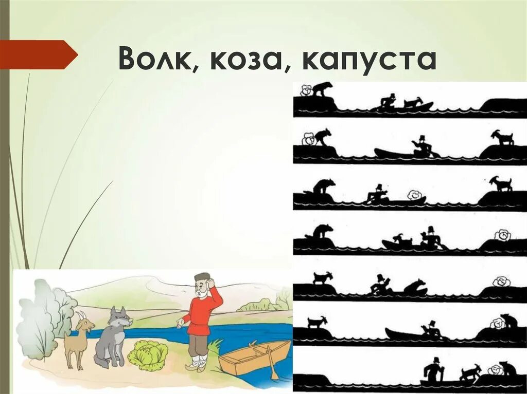 Волк, коза и капуста. Волк коза и капуста решение. Задача волк коза и капуста алгоритм. Волк каза и капуста решени.