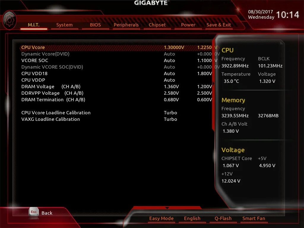 Latest bios. Материнская плата gigabyte bios. gigabyte bios f2. гигабайт материнская плата биос. биос f1 gigabyte.