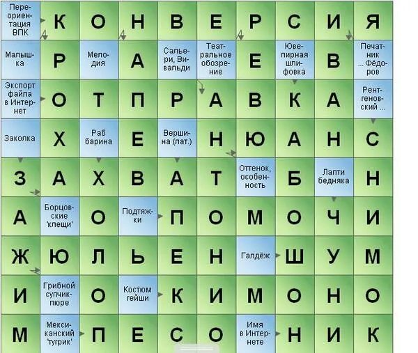 Мысль гения абсурдная для толпы сканворд 8. Сканворд 6 букв. Кроссворд 4 буквы. Кроссворд 5 букв. 9 Букв сканворд.