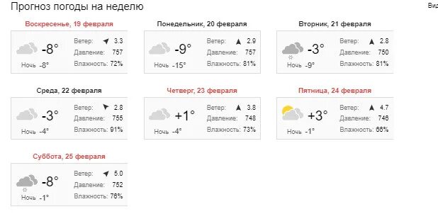 Температура погода. Новосибирск погода 50 градусов. Погода на неделю января 2024
