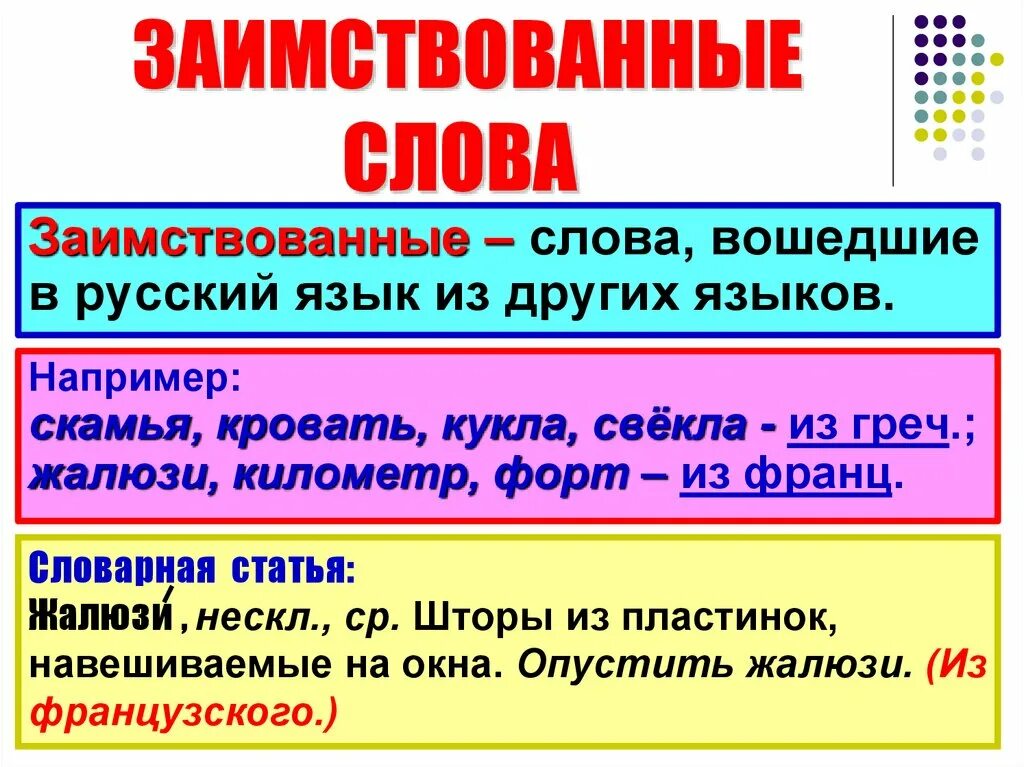 Как называется слова определения. Заимствованные слова. Заимствованные слова примеры. Заимствованные слова в русском языке. Слова заимствованные из других языков.