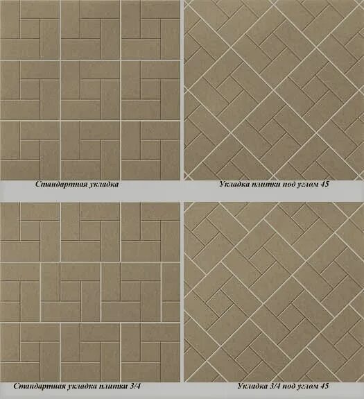 схема укладки напольной прямоугольной плитки. раскладка напольной плитки. схема укладки плитки кабанчик. раскладка плитки на пол. плитка кабанчик вертикальная раскладка.