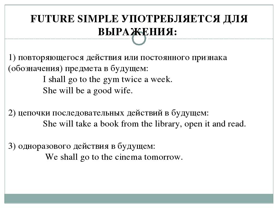 Употребление future simple