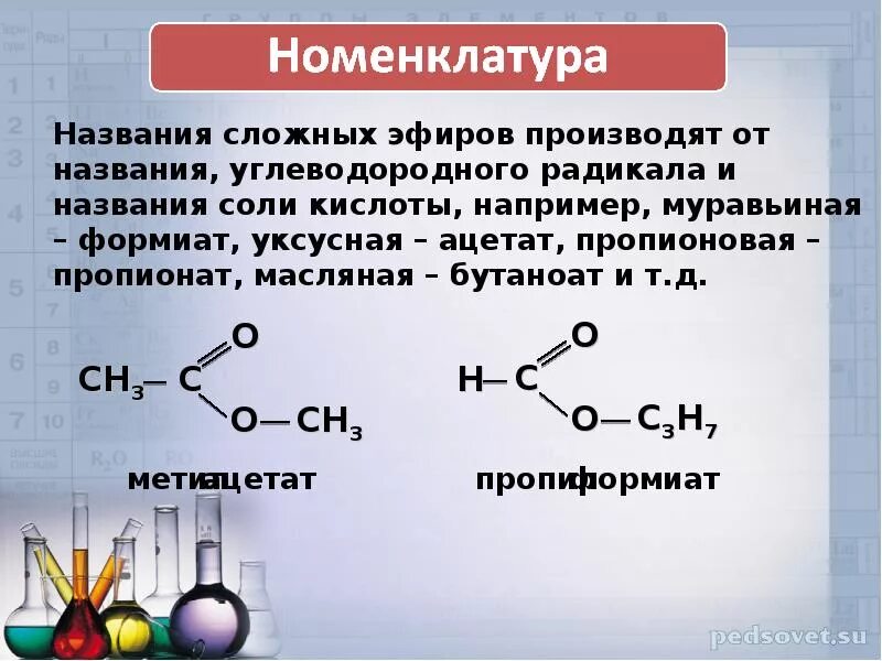 Группа простых и сложных эфиров. Структура формула сложного эфира. Сложные эфиры номенклатура формула. Номенклатура сложных эфиров таблица. Сложные эфиры насыщенных карбоновых кислот формулы.