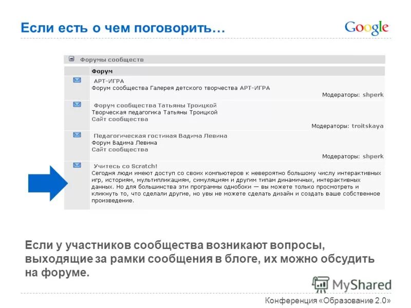 Создания сетевых сообществ. Педагогические сообщества учителей. Создания сетевых сообществ. Сетевое сообщество это. Скретч презентация.