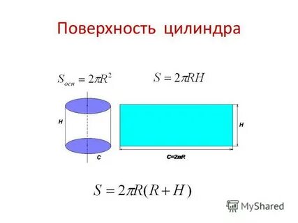 Площадь цилиндра единица измерения