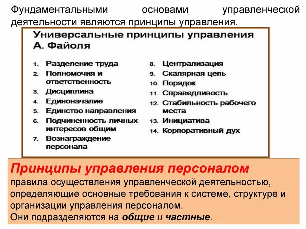 Управленческие основы. Принципы менеджмента. Принципы управления в менеджменте. Принципы управления персоналом. Общие и частные принципы менеджмента.