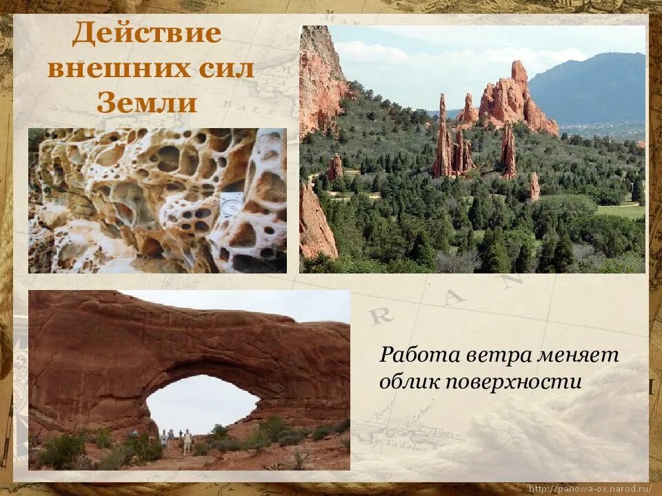 Формы рельефа созданные внешними процессами