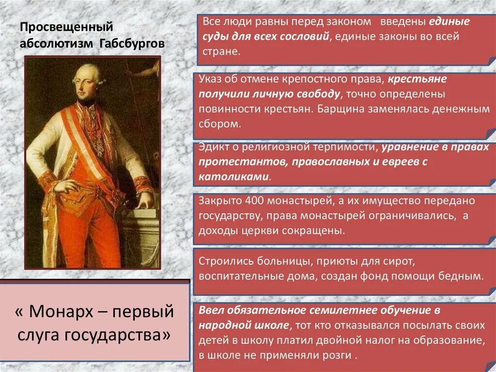 Всем недвижимых вещей назовите монарха. Просвещенный абсолютизм в Европе 18 века таблица. Просвещенный абсолютизм 18 века в Европе. 2.1. Просвещённый абсолютизм. Просвещенный абсолютизм Габсбургов.