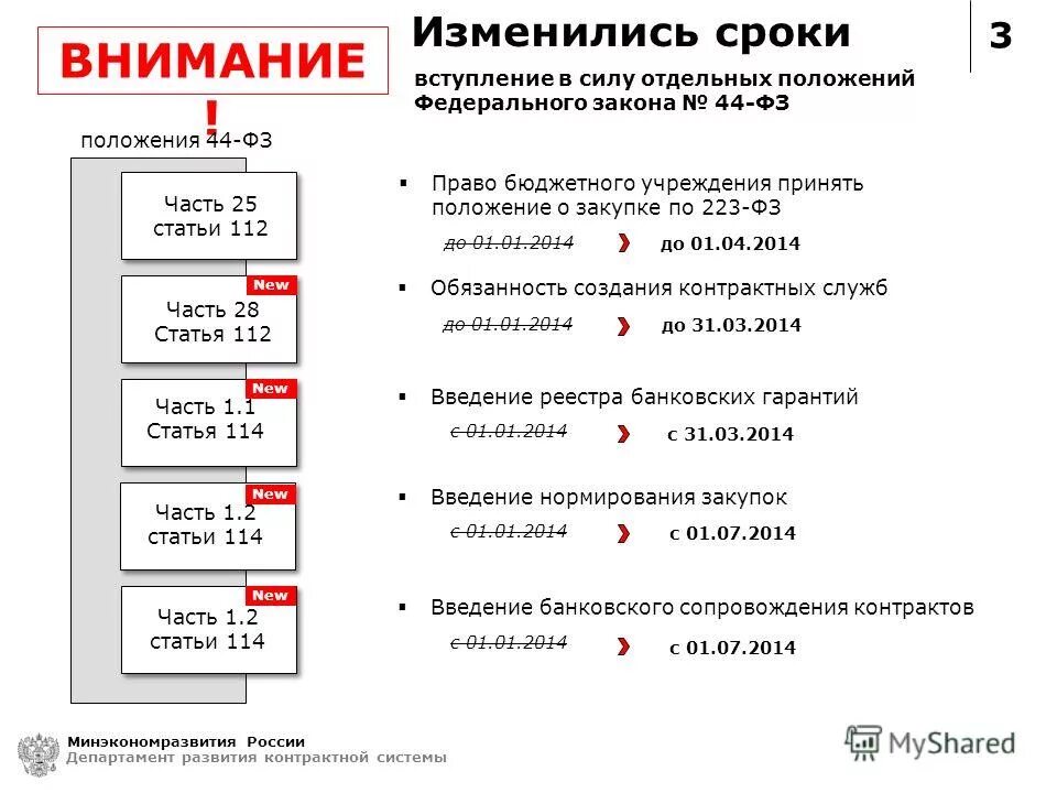 ст 22 федерального закона. закон 44 фз статья 112. срок изменения контракта. изменения в 44 фз. реестр недобросовестных исполнителей.