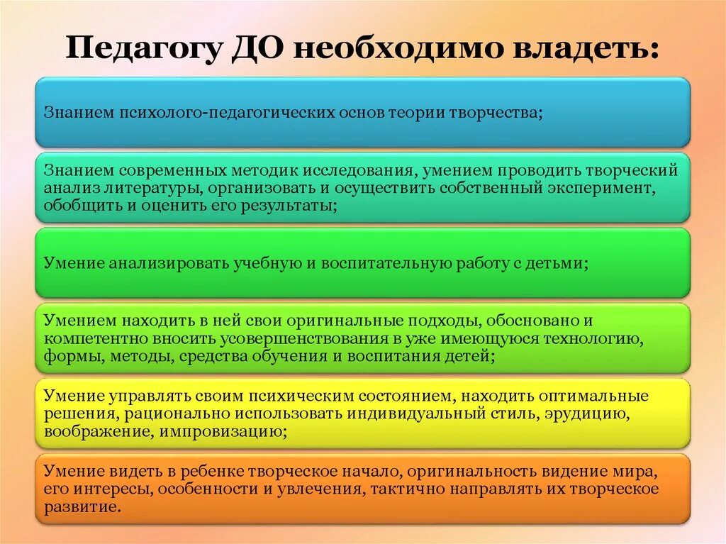 Трудовые действия необходимые умения. Необходимые знания и умения педагога. Знания умения и навыки педагога. Профессионально-педагогические умения учителя. Знания и умения воспитателя.