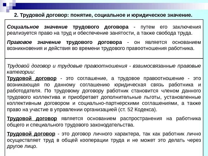 Реализация трудового договора. Юридическое значение трудового договора. Значениеэ трудового договора. Социальное значение трудового договора. Роль трудового договора.