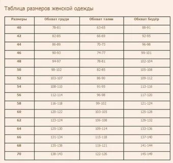 Размерная сетка больших размеров