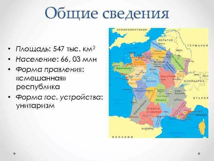 Общие сведения площадь