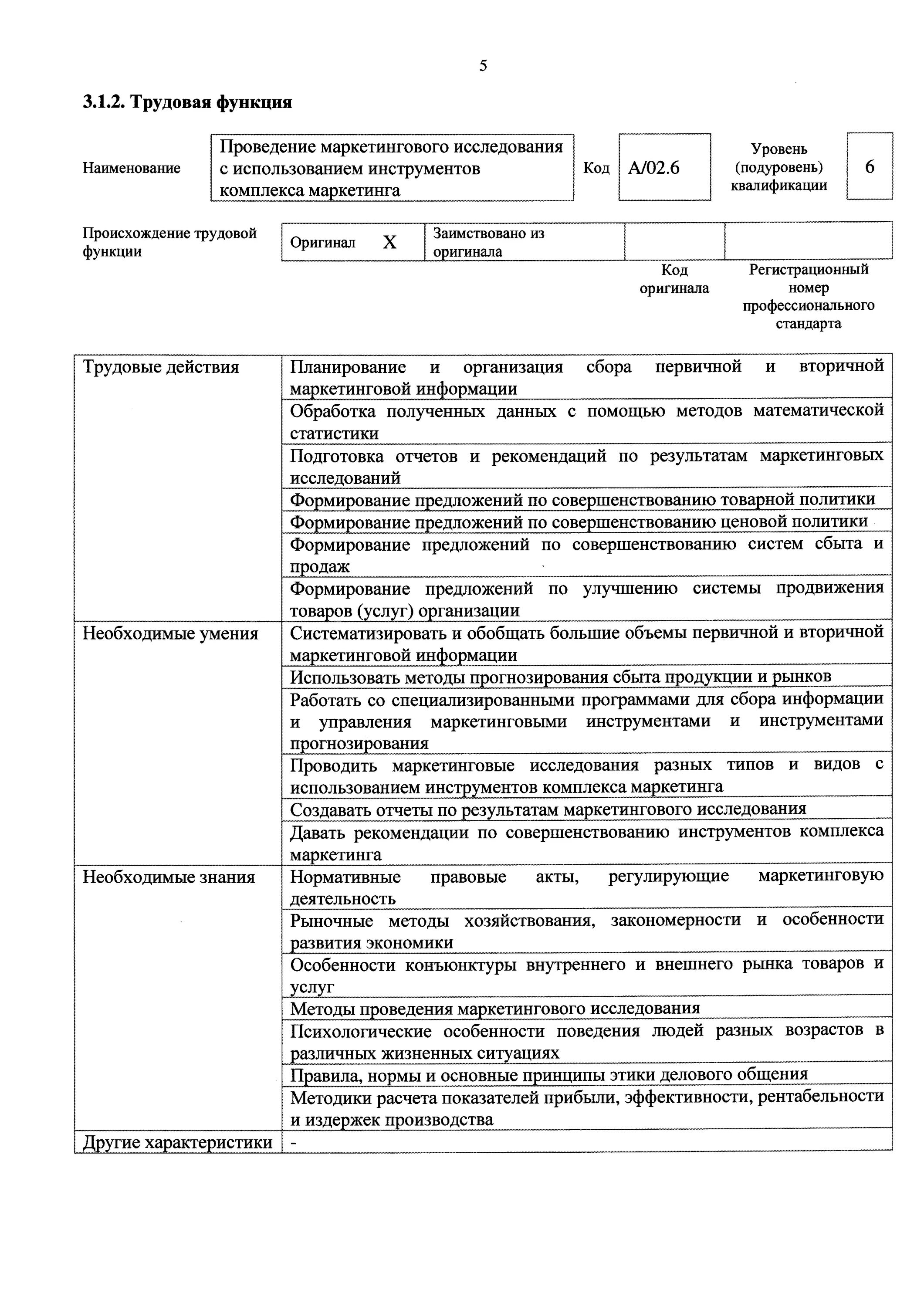 Приказ 366н. Профессиональный стандарт маркетолога. Профстандарт маркетолог. Трудовая функция маркетолога в 1с.