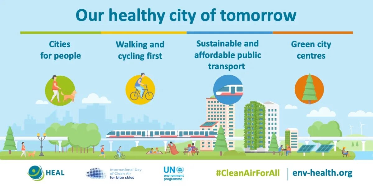 Healthy Cities. Our Health. Inclusive City. Healthy City Project who. This is our city