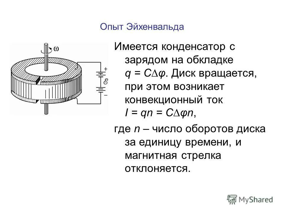 Лазерный диод cd привода. Арктур-006-стерео подкова. Шпиндельный двигатель жесткого диска. Двигатель вращения диска. Асинхронный двигатель для винилового проигрывателя.