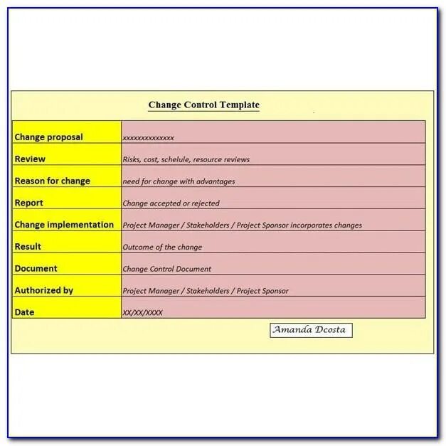 Change template. Document control в проекте. document controller specialist. document controller handbook. change document.