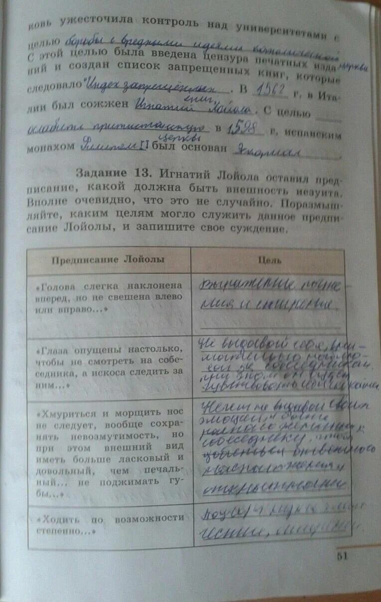 Гдз по истории 7 класс таблица с302 ГДЗ по Истории 7 класс страница 8 рабочая тетрадь часть 1 Юдовская, Ванюшкина