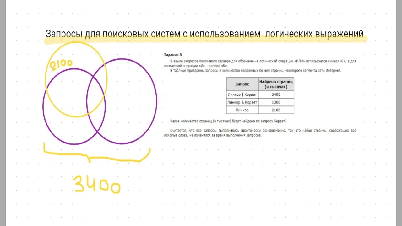 Формула для огэ по информатике 8. Формула для 8 задачи ОГЭ Информатика. Формула для информатики 8 задание. Формула для восьмого задания Информатика ОГЭ. 8 Задание ОГЭ Информатика.