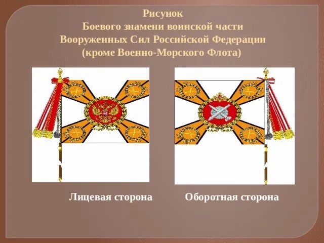 Знамя символ воинской чести. Боевое Знамя воинской части Вооруженных сил РФ. Боевое Знамя воинской чести. Боевое Знамя части символ воинской чести доблести и славы. Боевое Знамя воинской части ВМФ.