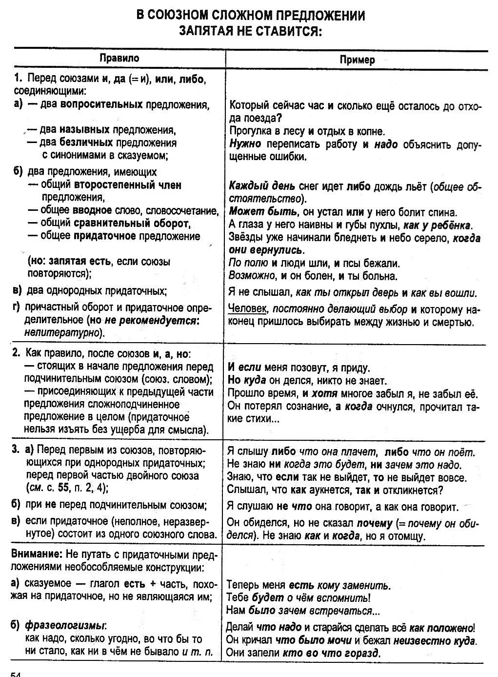 Запятые в сложносочиненных и сложноподчиненных предложениях. Постановка запятой в сложном предложении таблица. Запятая в сложноподчиненном предложении не ставится. Запятые в сложносочиненном и сложноподчиненном предложении. Запятая в сложном предложении не ставится.