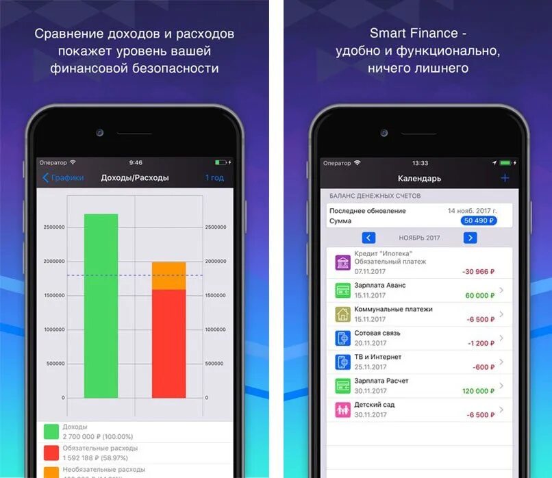 Приложение доходы и расходы для андроид. Приложение для учета расходов и доходов. приложение доходы расходы. приложения для учета финансов. приложения для ведения личного бюджета.