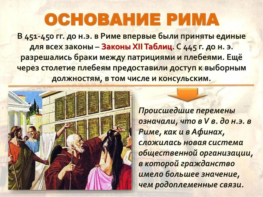 Закон 12 таблиц был принят в Риме. Законы 12 таблиц в древнем Риме. Законы XII таблиц. Законы XII таблиц в древнем Риме. Что в древнем риме означало слово