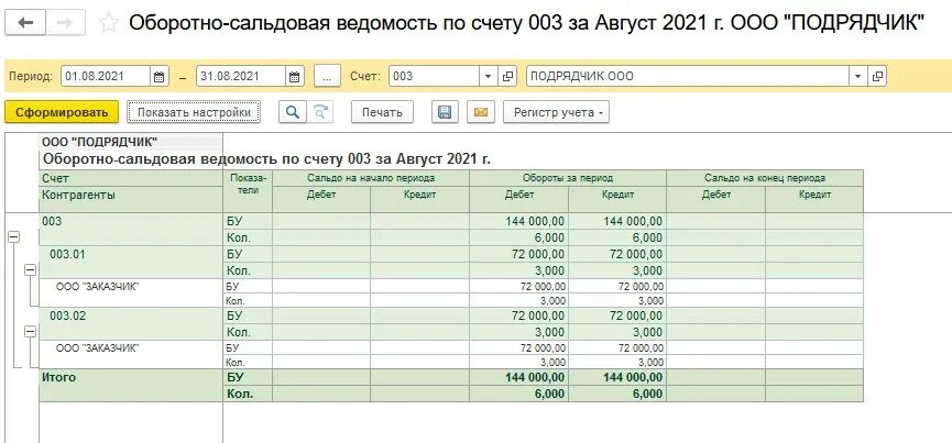 Учет материалов подрядчика. Отчет о давальческих материалах образец. Ведомость давальческих материалов. Учет давальческих материалов. Ведомость учета давальческого сырья.