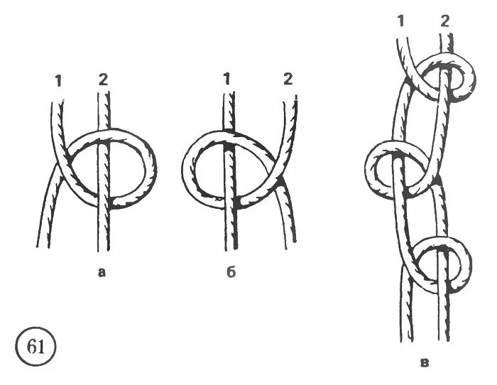 Турецкий узел макраме. Узлы макраме схемы. Макраме плетение со схемами для начинающих пошагово. Узлы для начинающих схемы. Турецкий узел схема плетения.