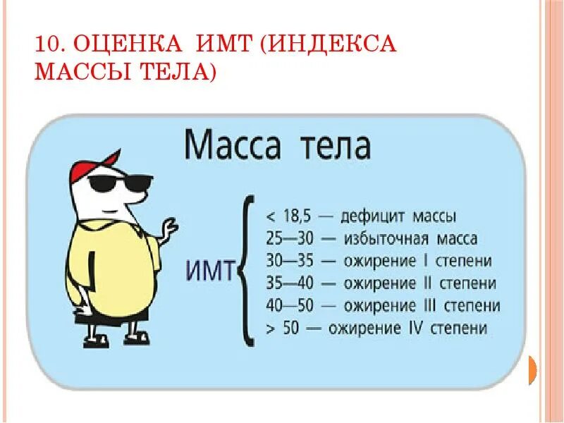 Индекс массы тема. ИМТ. Индекс массы тела. Индекс массы тела ИМТ формула. Индекс массы тела картинки.