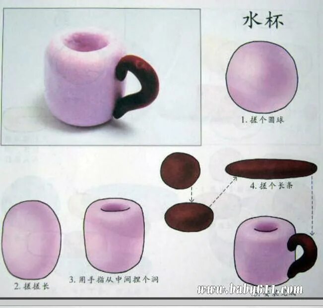 Как лепить кружочки. Кружки из пластилина. Поэтапное лепка светофоров. Шариковый пластилин красный. Лепка посуда.