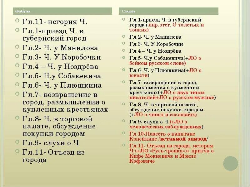 Притча о кифе мокиевиче