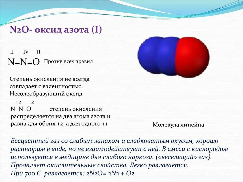 Оксиды азота строение молекул. N2o строение молекулы. Оксида азота (i) строение молекулы. Структура оксида азота. Назовите оксиды азота