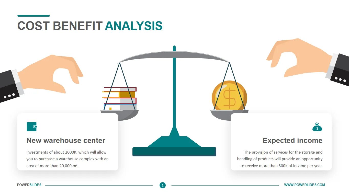 Benefit5approve calculationdata years year 0