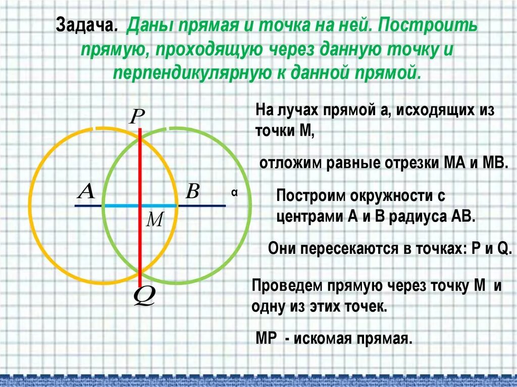 Построение циркулем 7 класс геометрия. Построение прямой перпендикулярной данной и проходящей через точку. построение прямоймртходящей через точку. построить прямую перпендикулярную данной проходящую через точку. построить прямую перпендикулярную данной построение.