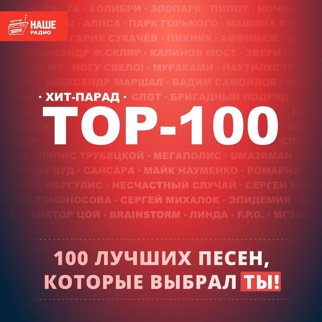 Включи 100 лучших