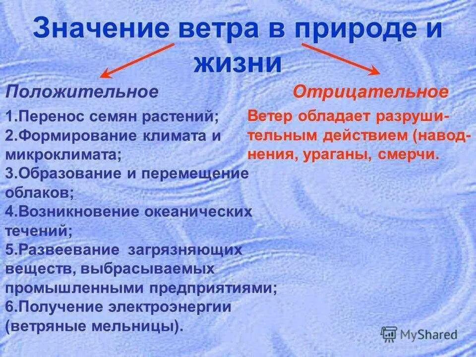 9 ветров в человеке. Значение ветра для природы и человека. Значение ветра в жизни человека. Значение ветра в природе и в жизни человека. Польза ветра.