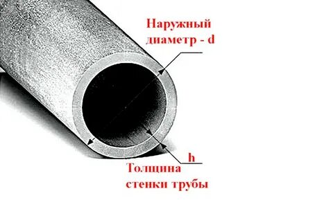 Наружный диаметр трубы 50 мм