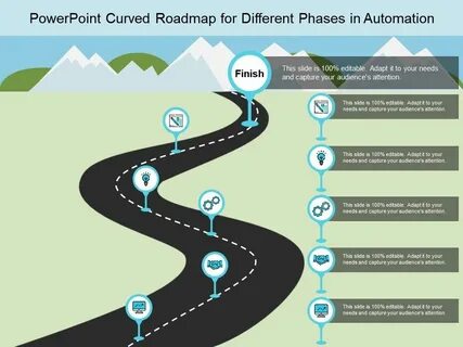 Road map