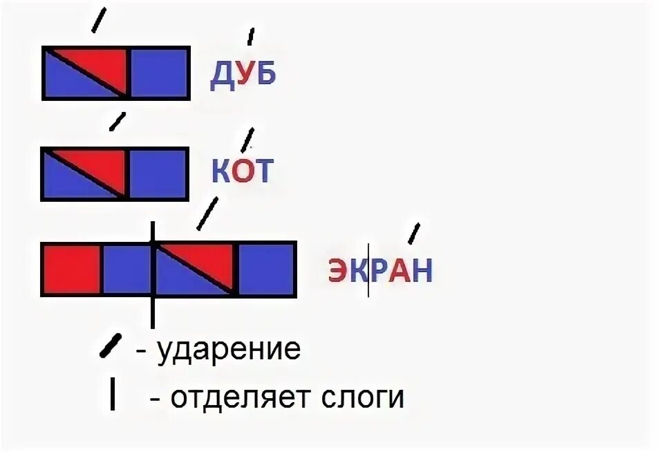 Схема слова свете