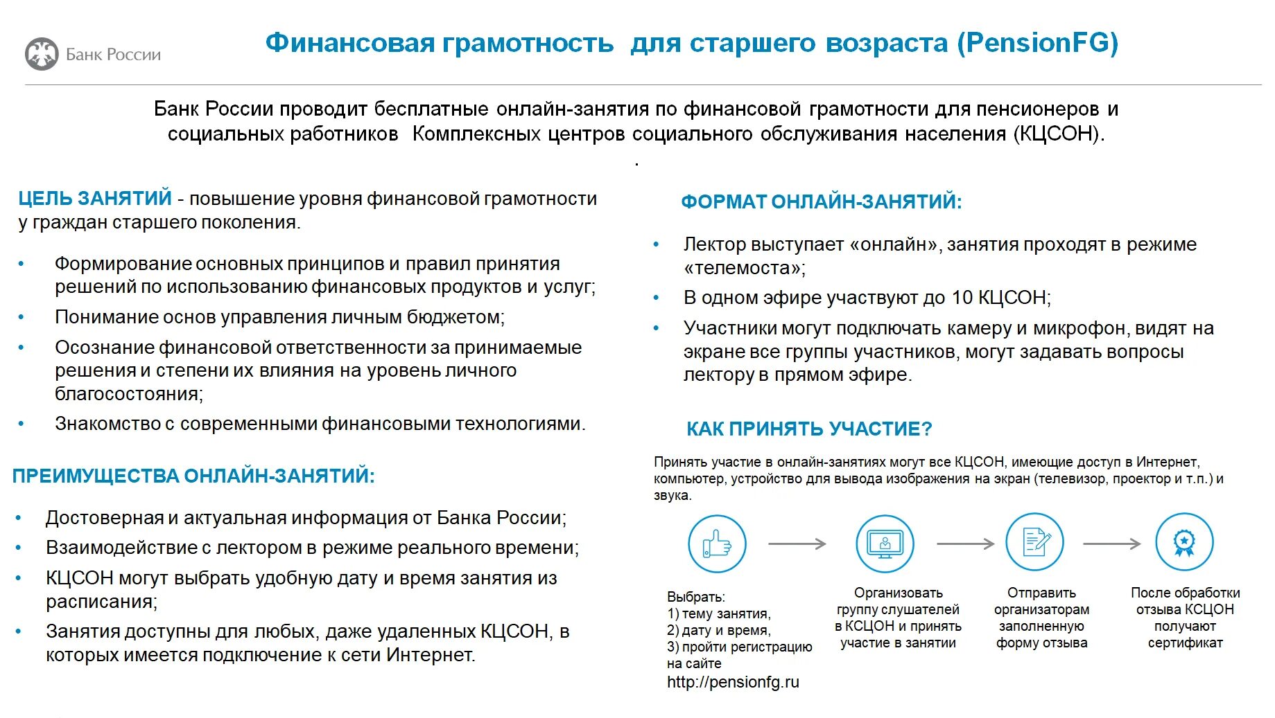 Финансовая грамотность актуальное. Финансовая грамотность для старшего поколения. Проект финансовая грамотность для старшего поколения. Финансовая грамотность для старшего возраста. Финансовая грамотность для пен.