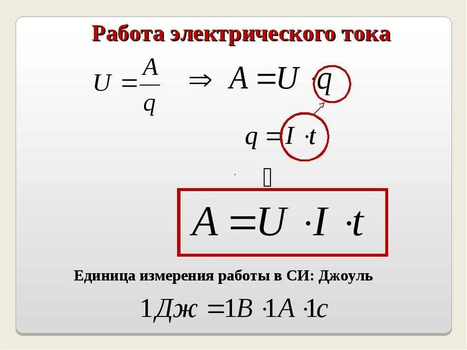 Работа электрического тока вычисляется по формуле. Работа электрического тока единица измерения работы. Работа электрического тока формула. Работа электрического тока формула единицы измерения
