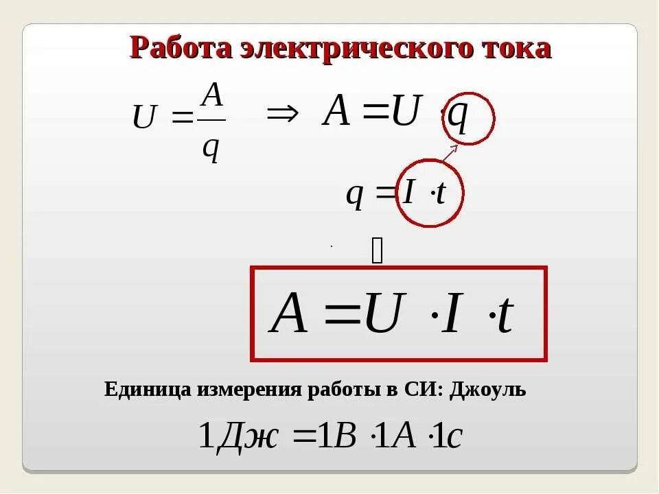 Работа электрического поля единица. Мощность единицы мощности формула. Работа электрического тока вычисляется по формуле. Работа Эл тока формула единицы измерения. Мощность формула физика Джоуля.