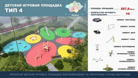 Описание детской площадки